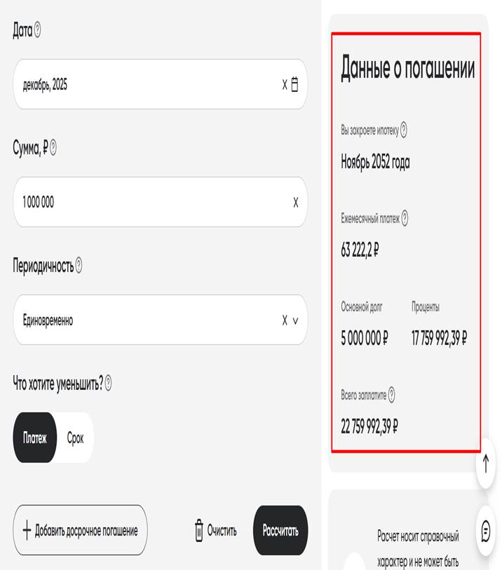 данные о платежах по ипотеке